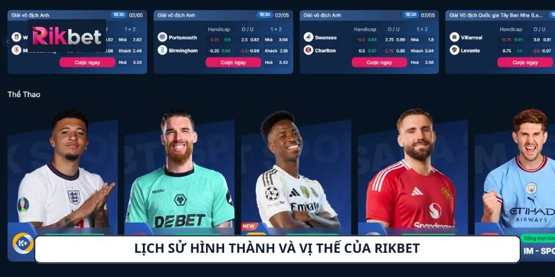 RIKBET khẳng định vị thế uy tín tại thị trường Châu Á