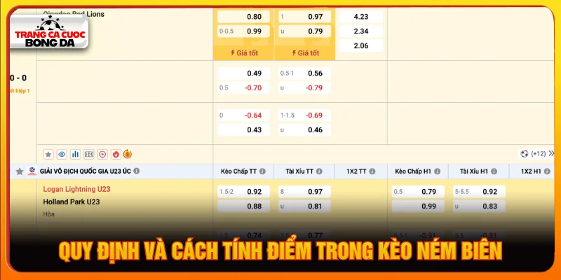 cách tính điểm kèo ném biên là gì