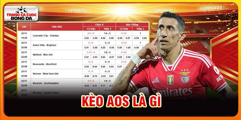 kèo AOS là gì