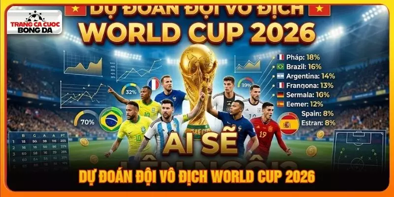 dự đoán đội vô địch World Cup 2026