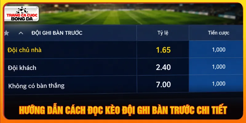 Người chơi cần xác định mức cược để tránh bị thua lỗ vốn