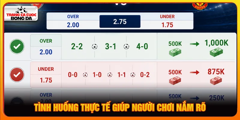 Tài xỉu 2.75 là gì dựa trên diễn biến của trận đấu