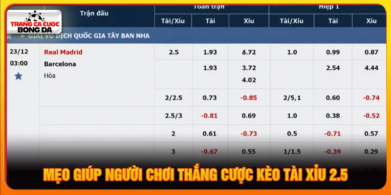 Theo dõi đội hình ra sân để biết khi nào áp dụng tài xỉu 2.5 là gì